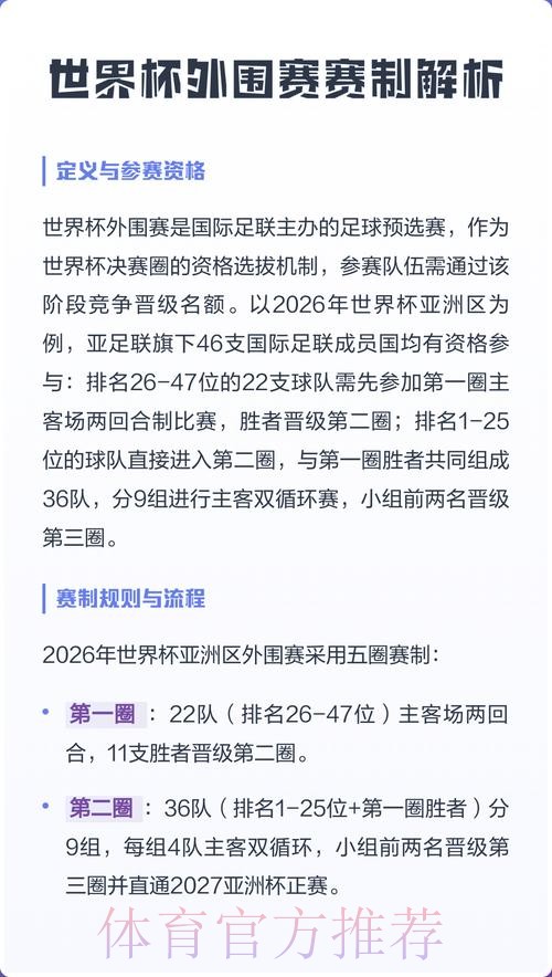 2026世界杯外围教程 2026世界杯外围教程