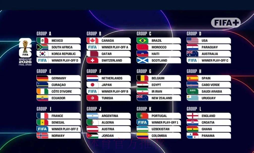 2026世界杯盘口排行最佳 2026世界杯盘口排行最佳