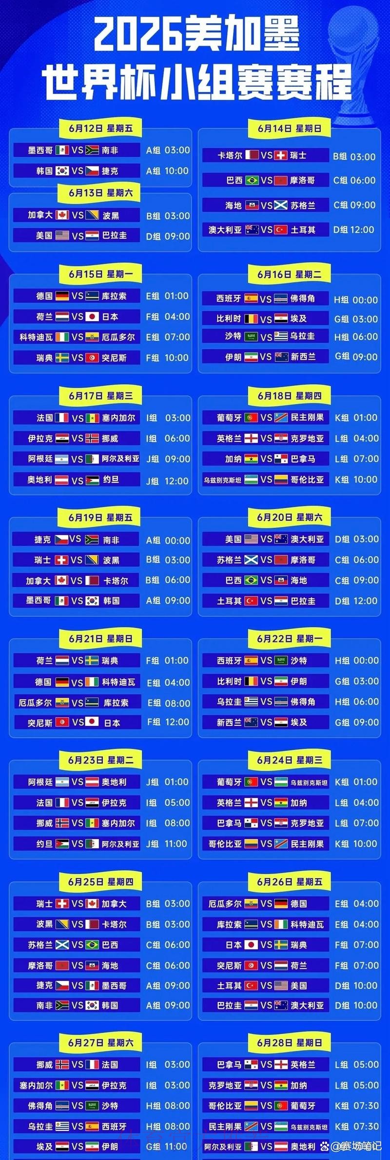 2026世界杯比分最新地址