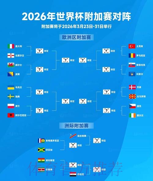 2026世界杯比分最新地址 2026世界杯比分最新地址